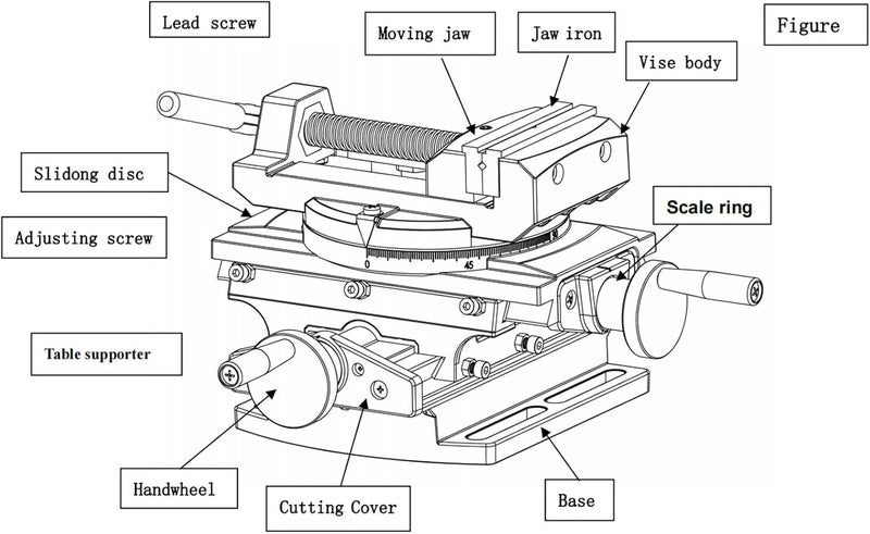 BHTOP Cross Slide Drill Vise 2 Way X-Y Compound Vise, Multifunction Worktable Milling Working Table Milling Machine, Cross Slide Mill Drill Press Milling Vise - Image 4